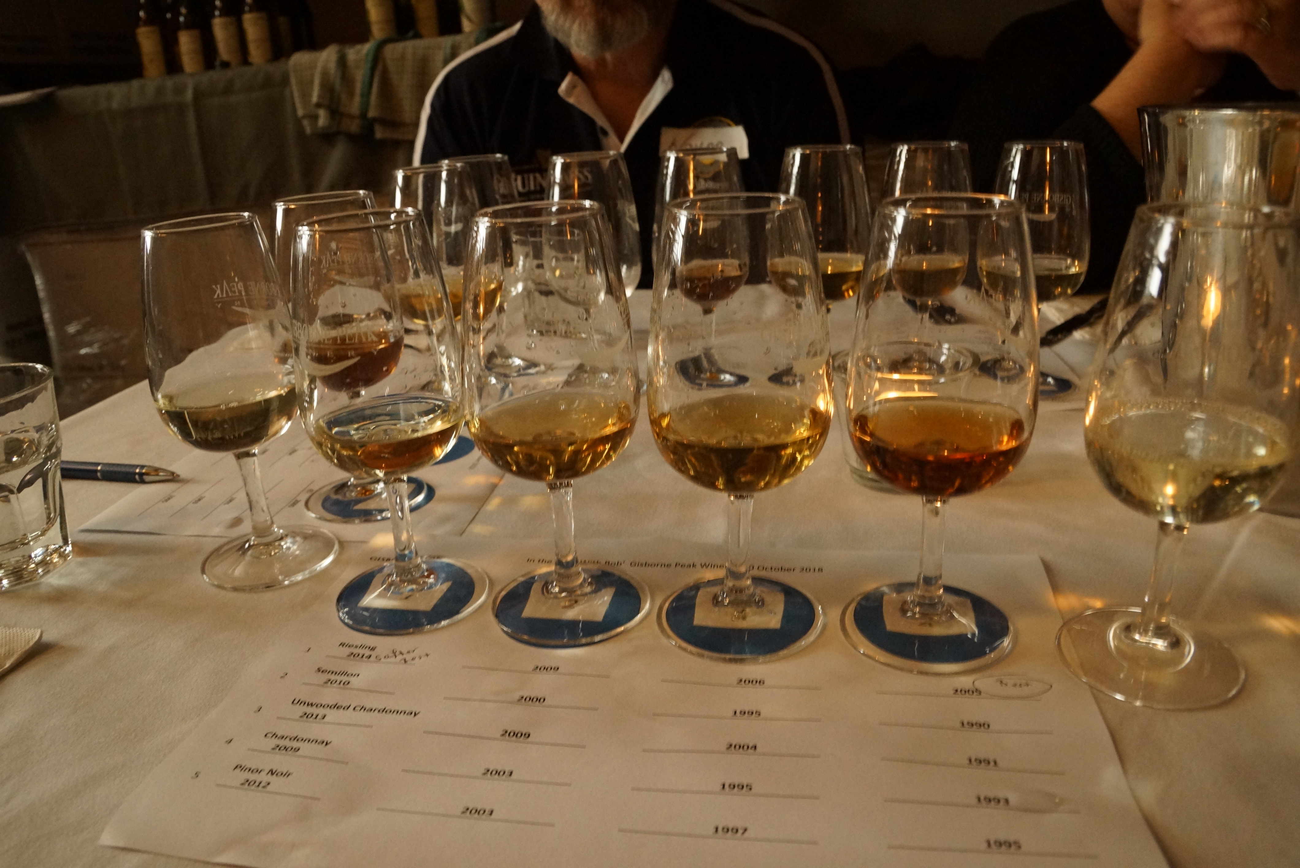 In the Shed with Bob - Oct 2018